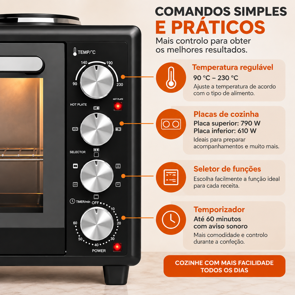 Mini Forno Elétrico 46L 2850W com 2 Placas, Convecção e Espeto Rotativo
